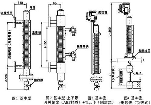 軟化水液位計(jì)結(jié)構(gòu)特點(diǎn)圖