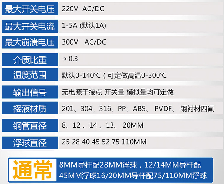 頂裝式浮球液位計技術(shù)參數(shù)對照表