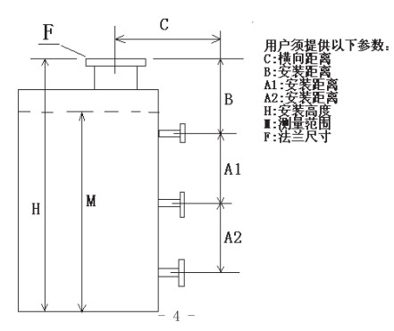 瀝青液位計(jì)選型結(jié)構(gòu)圖