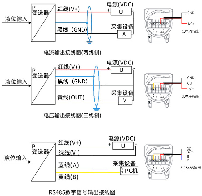 靜壓數(shù)顯液位計(jì)接線方式圖