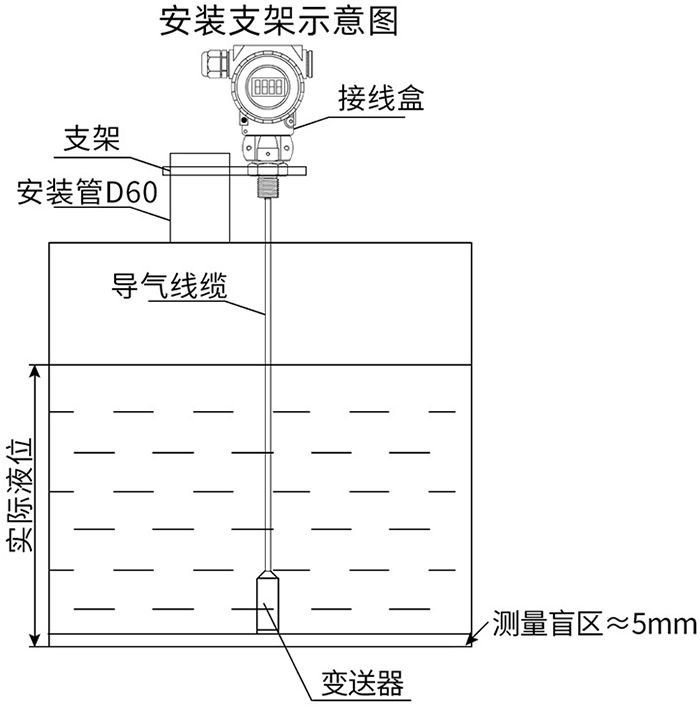 防腐型電容式液位計支架安裝示意圖