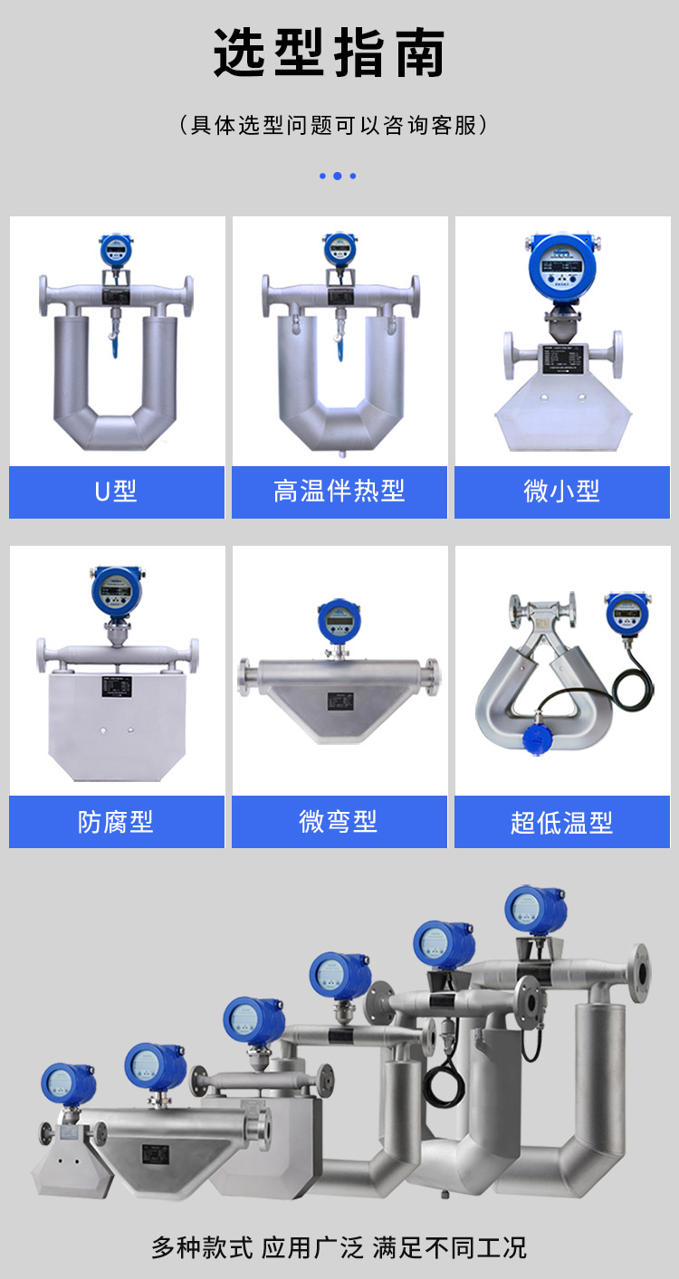 科里奧利質(zhì)量流量計(jì)產(chǎn)品分類圖