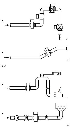 液體流量計(jì)安裝方式一