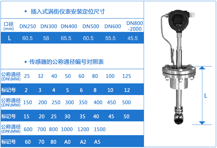 插入式渦街流量計(jì)安裝定位尺寸對(duì)照表