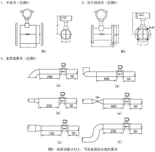 dn100蒸汽流量計安裝示意圖