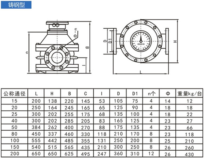 鑄鋼型柴油流量計結(jié)構(gòu)尺寸對照表
