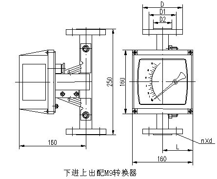 液體轉(zhuǎn)子流量計(jì)外形尺寸圖