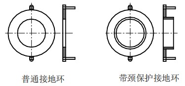 自來水流量計(jì)接地環(huán)圖