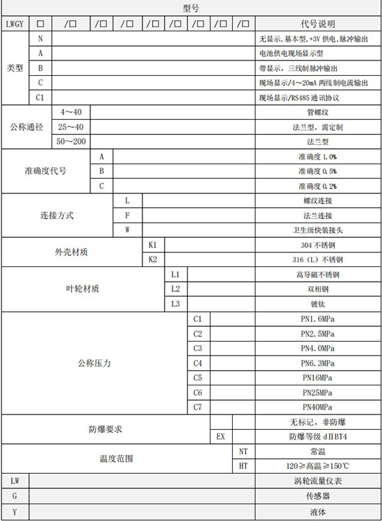 純水流量計(jì)規(guī)格型號選型表