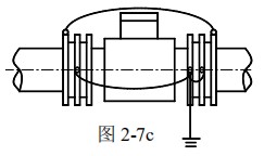 液體用流量計(jì)接地方式圖三