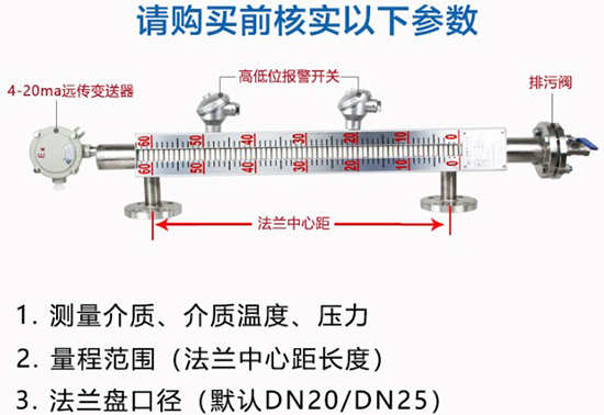 防腐磁翻板液位計(jì)結(jié)構(gòu)分析圖