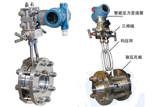 差壓式氣體流量計結(jié)構(gòu)圖